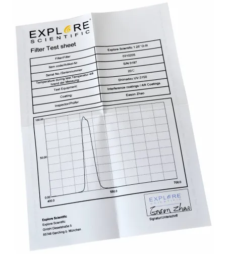 Udufilter 12nm EXPLORE SCIENTIFIC 1.25" O-III