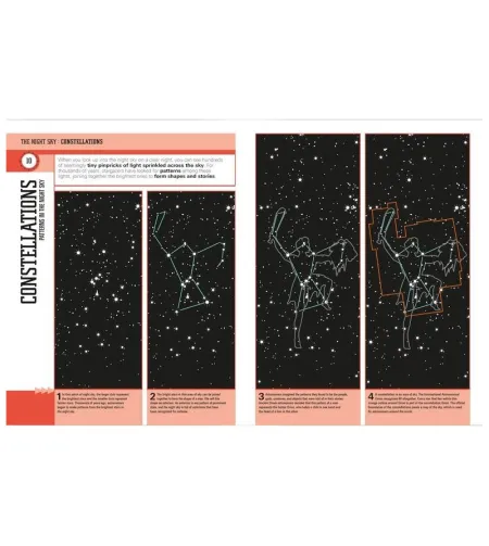 Dorling Kindersley StarFinder for Beginners