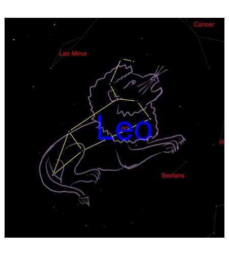 Planetarium, Omegon Personal Universe2go