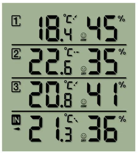 Термо / ареометр, черный, 4 результата измерений, NATIONAL GEOGRAPHIC