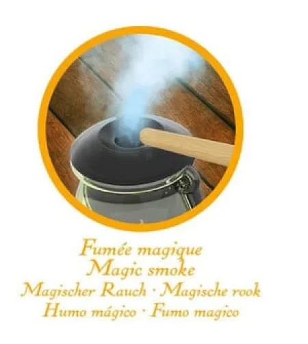 Eksperimentide komplekt, Buki, Nõustaja keemia