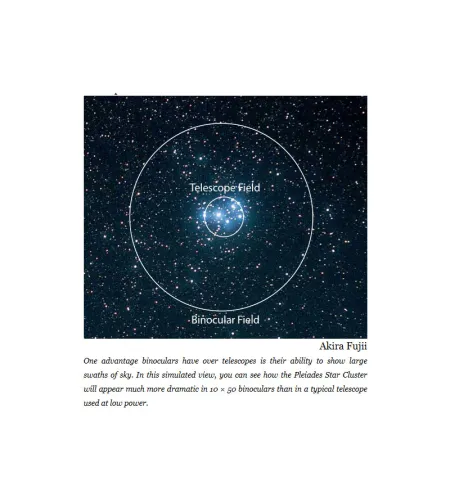 Sky-Publishing raamatu "Binokkel, tähtsündmused" (ENG)
