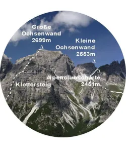 Телескоп idee-Concept Idee серии IV Viscope обзорный