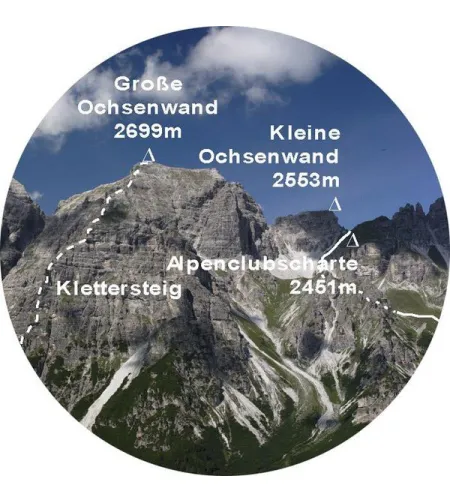 Телескоп idee-Concept Idee серии IV Viscope обзорный