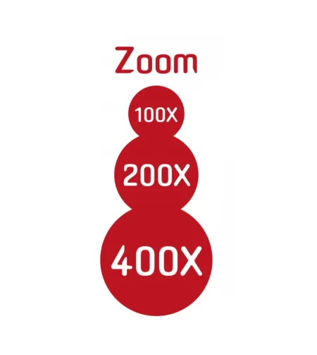 Video Microscope, Buki