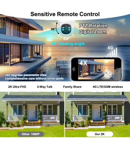 ESKY E50 metsakaamera