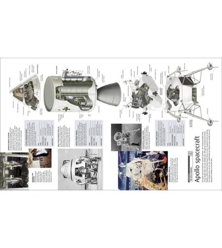 Kosmoselend: täielik lugu Sputnikust uudishimuni (ENG)