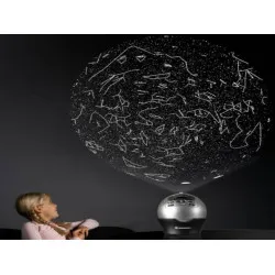 Планетарии / проекторы