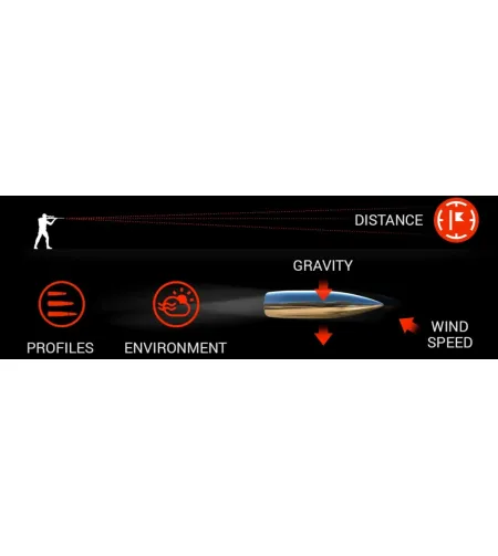 Termograafiline sihik MARS 5 EVO LRF 320 5-20x 12 Smart HD ATN
