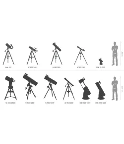 SkyWatcher 406/1800 DOB 16" GOTO телескоп