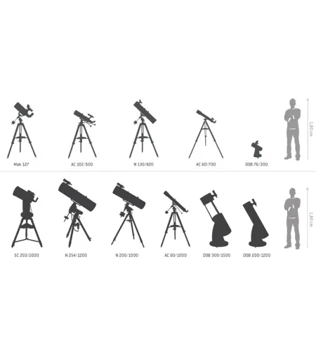 Sky-Watcher Synta N-203/1200 DOBSON 8" GOTO Synscan kontroller + WiFi