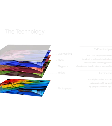 Kodak Printer Mini 2 Plus Retro Yellow
