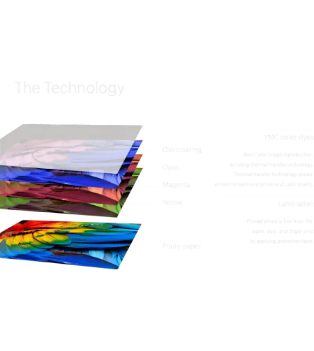Kodak Printer Mini 2 Plus Retro Yellow
