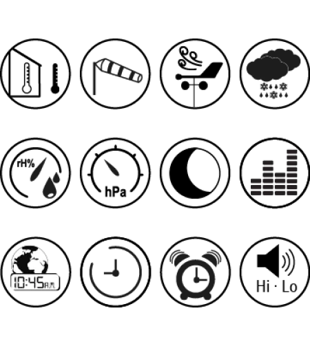 BRESSER WIFI color weather center with 5in1 profi sensor