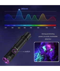 Zoom 395nm/365nm UV LED Flashlight