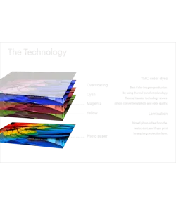 Kodak Cartridge 4x6'' 80-pack